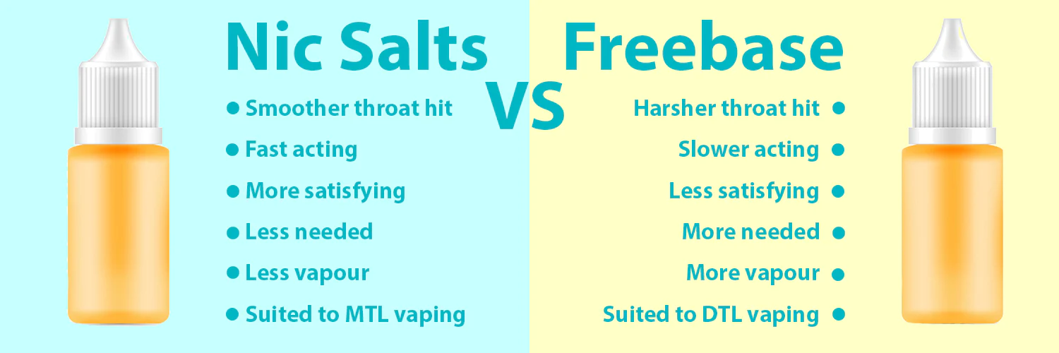 Freebase Nicotine vs Nicotine salts